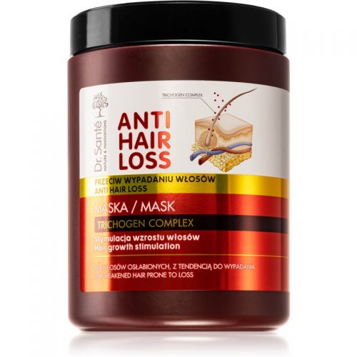 Dr. Santé Anti Hair Loss maseczka dla wzmocnienia wzrostu włosów 1000 ml